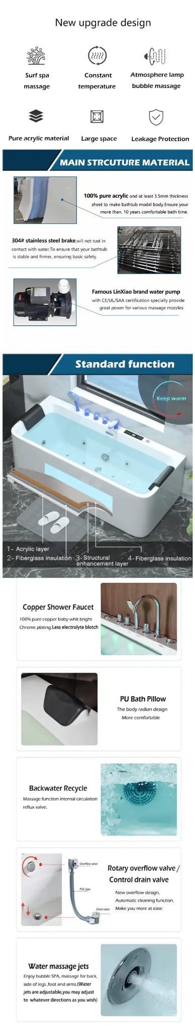 Bathtub construction and standard functions